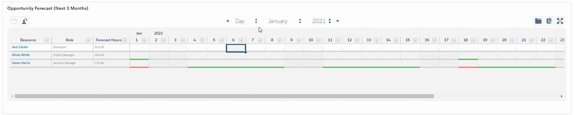 Adding Notes in Matrix