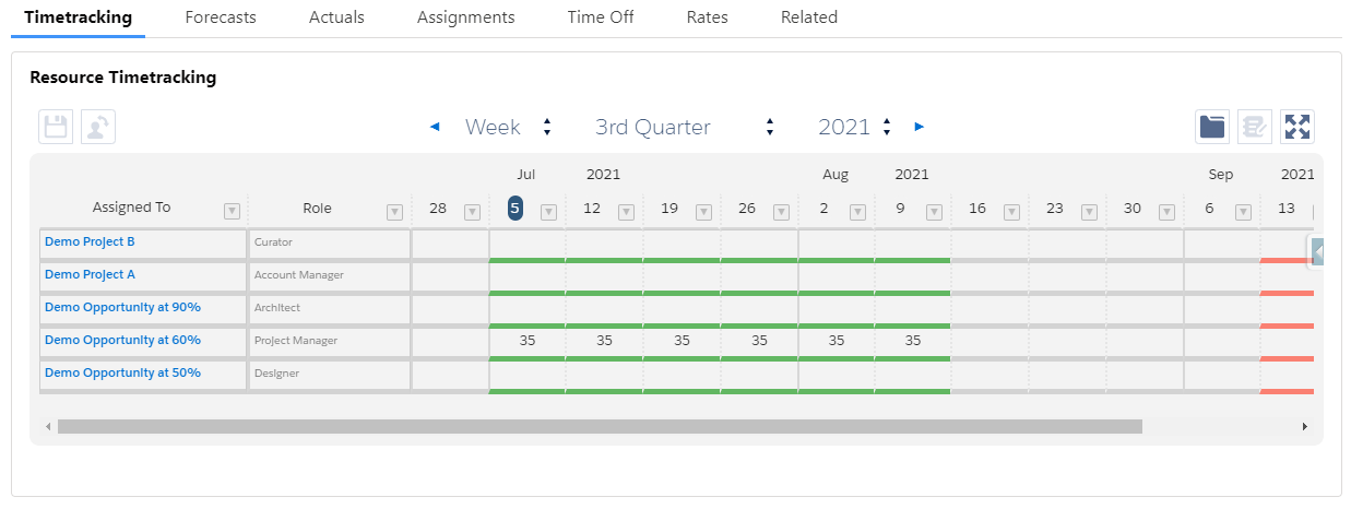Olivia Time Tracking Matrix - without exclude