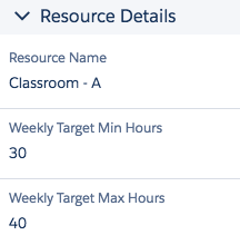 Screenshot of resource detail fields: Resource name, Target Min Hours, Target Max Hours