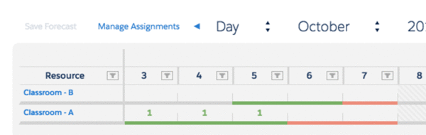 Screenshoot of Resource Hero forecast matrix using Classroom names instead of people