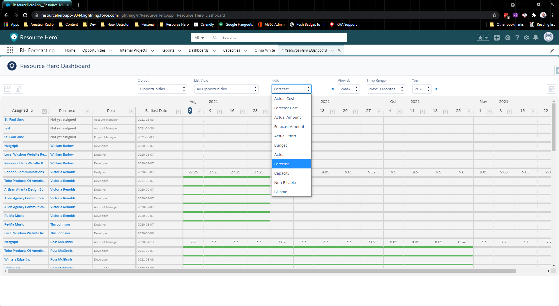 The Resource Hero Dashboard Fields dropdown