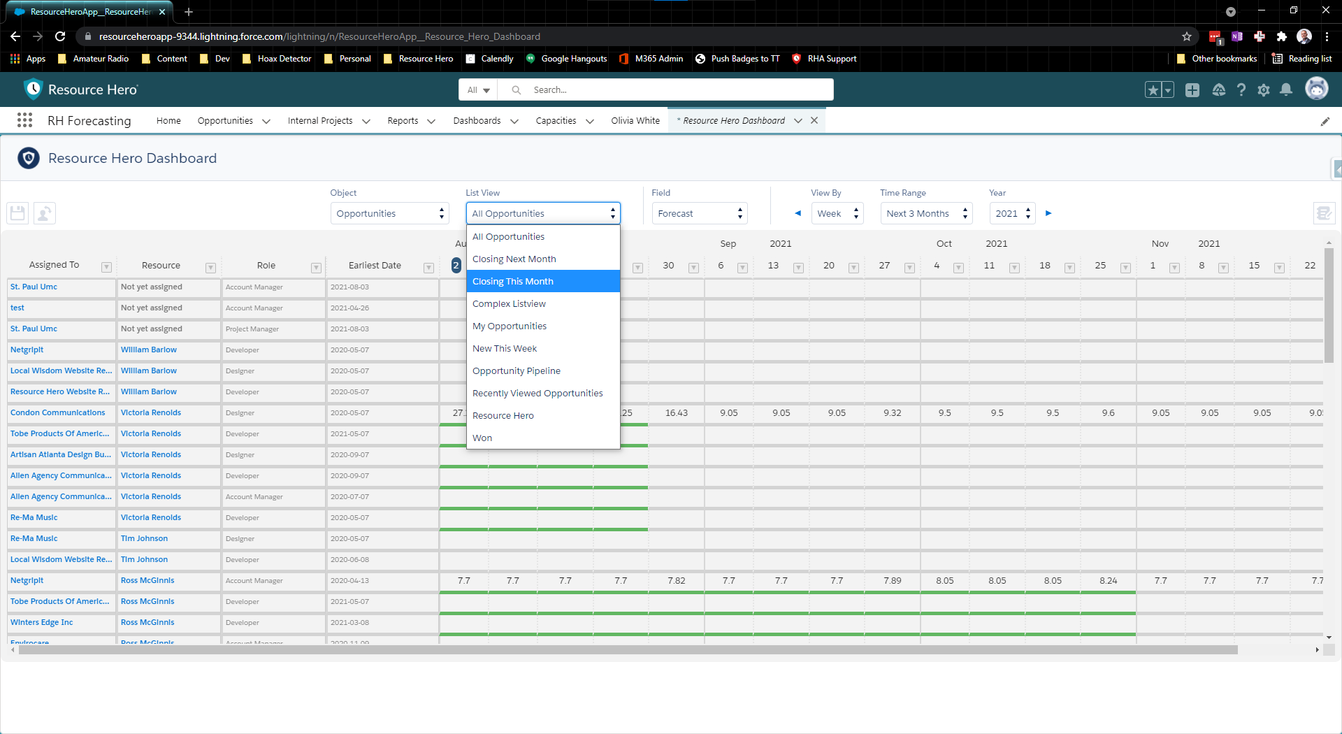 The Resource Hero Dashboard List View dropdown