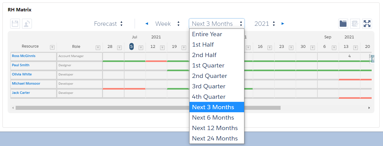 Matrix time range options