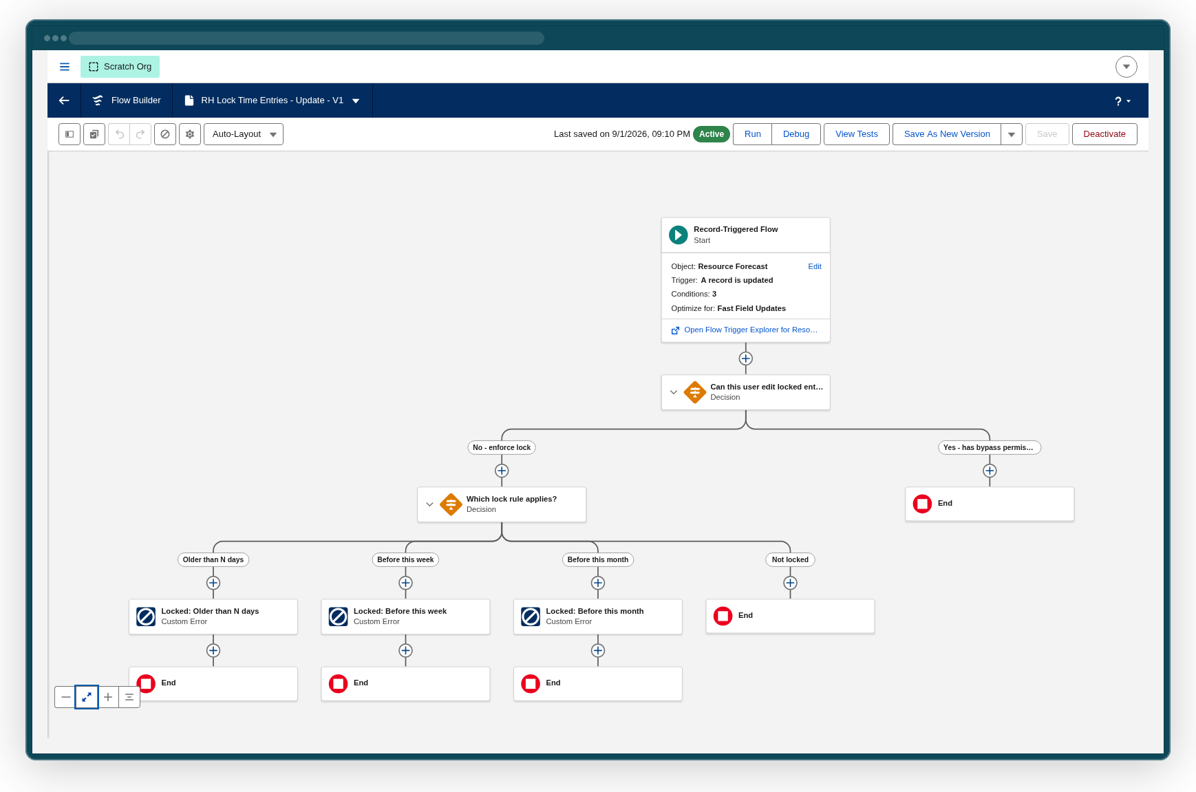 The Update flow on the Flow Builder canvas