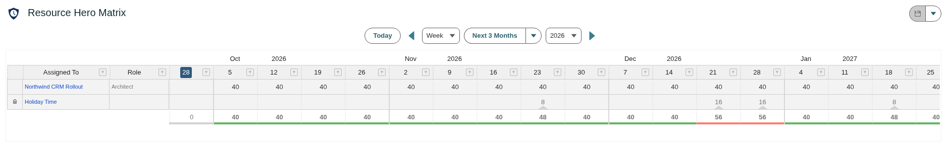 The Resource Hero Matrix in Week view for one resource: a locked Holiday Time row with 8 hours in the Thanksgiving week and 16 hours in the last two weeks of December, below a project assignment at 40 hours a week.