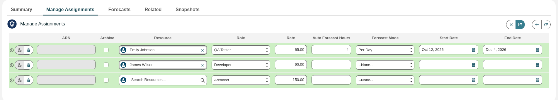 An assignment row with Auto Forecast Hours set to 4, Forecast Mode Per Day, and a start and end date entered.